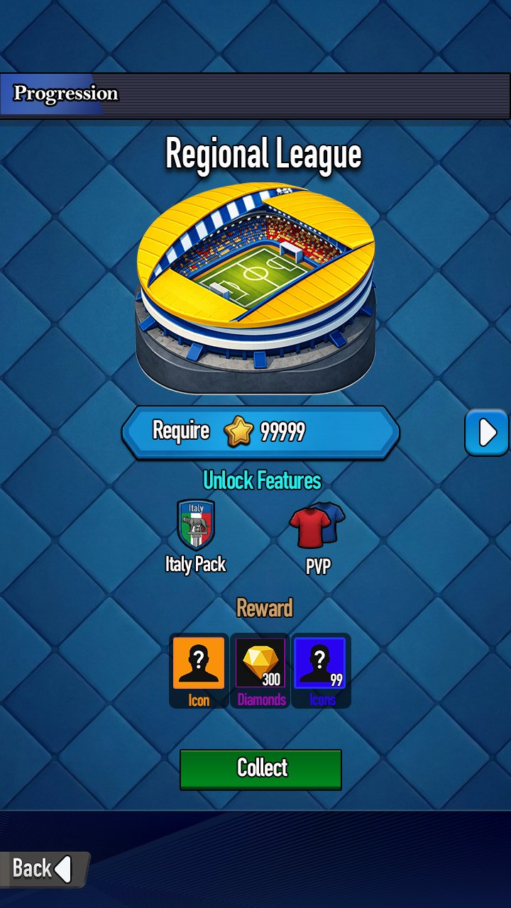 League Progression